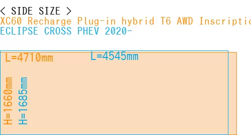 #XC60 Recharge Plug-in hybrid T6 AWD Inscription 2022- + ECLIPSE CROSS PHEV 2020-